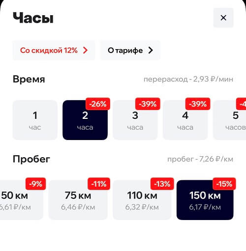 тарифы делимобиль